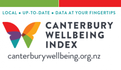 Canterbury Wellbeing Index logo